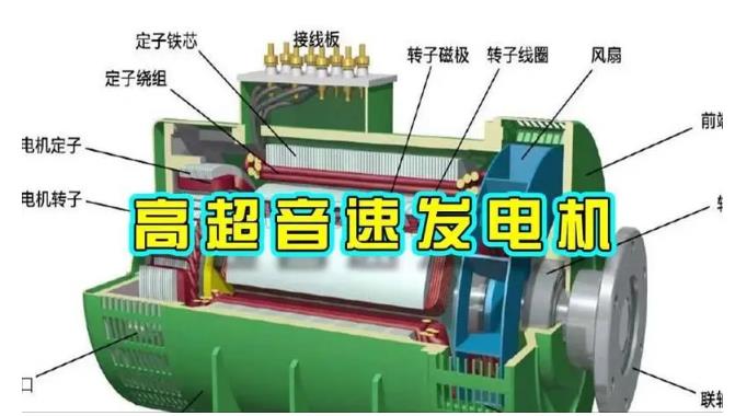 大渡口颠覆你对发电方式的认知！中国革命性发电机公开揭秘 
